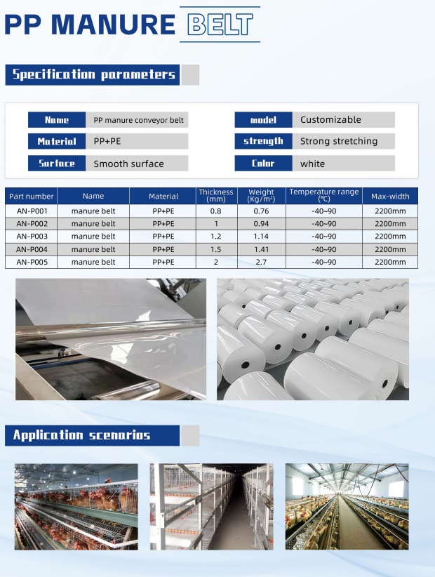 PP Manure belt.png